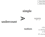 Font Wars