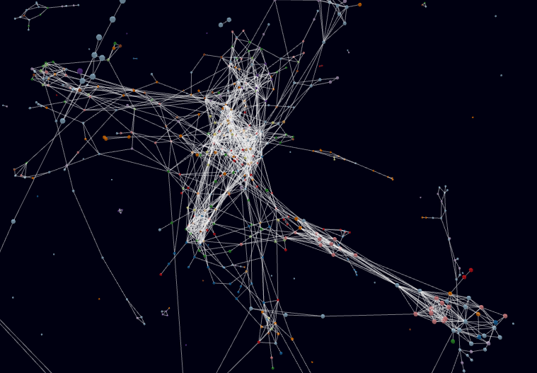 Word Graph Thumbnail